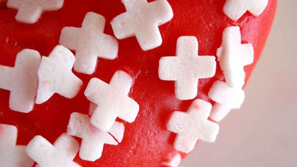 Survey on Switzerland’s image