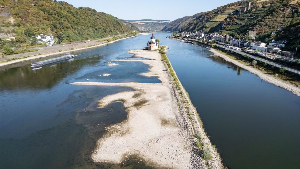 Hot Summer 2026: When water levels fall, so does GDP | unisg.ch
