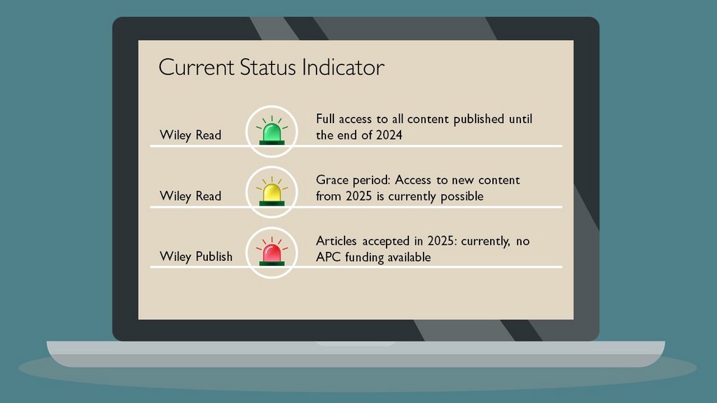 Wiley: no-contract situation ends