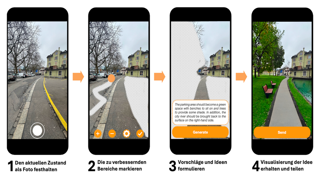 Using AI to increase citizen participation in urban planning | unisg.ch